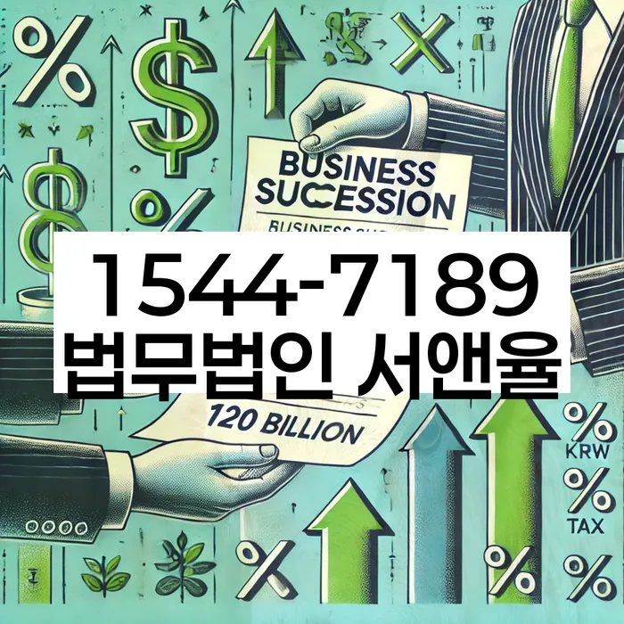 개인회생파산종합지원센터