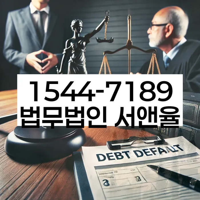 적절한 키워드