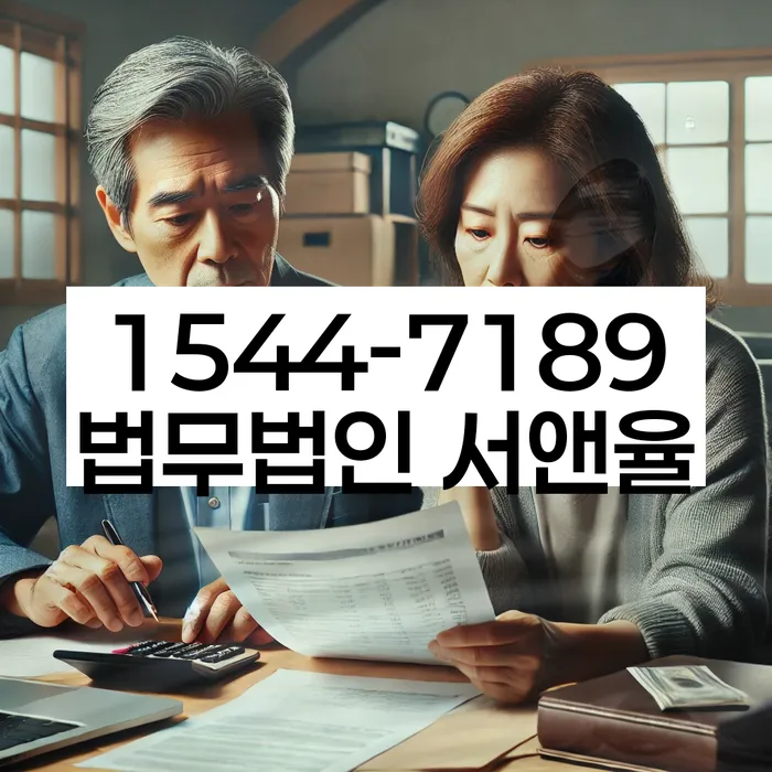적절한 키워드